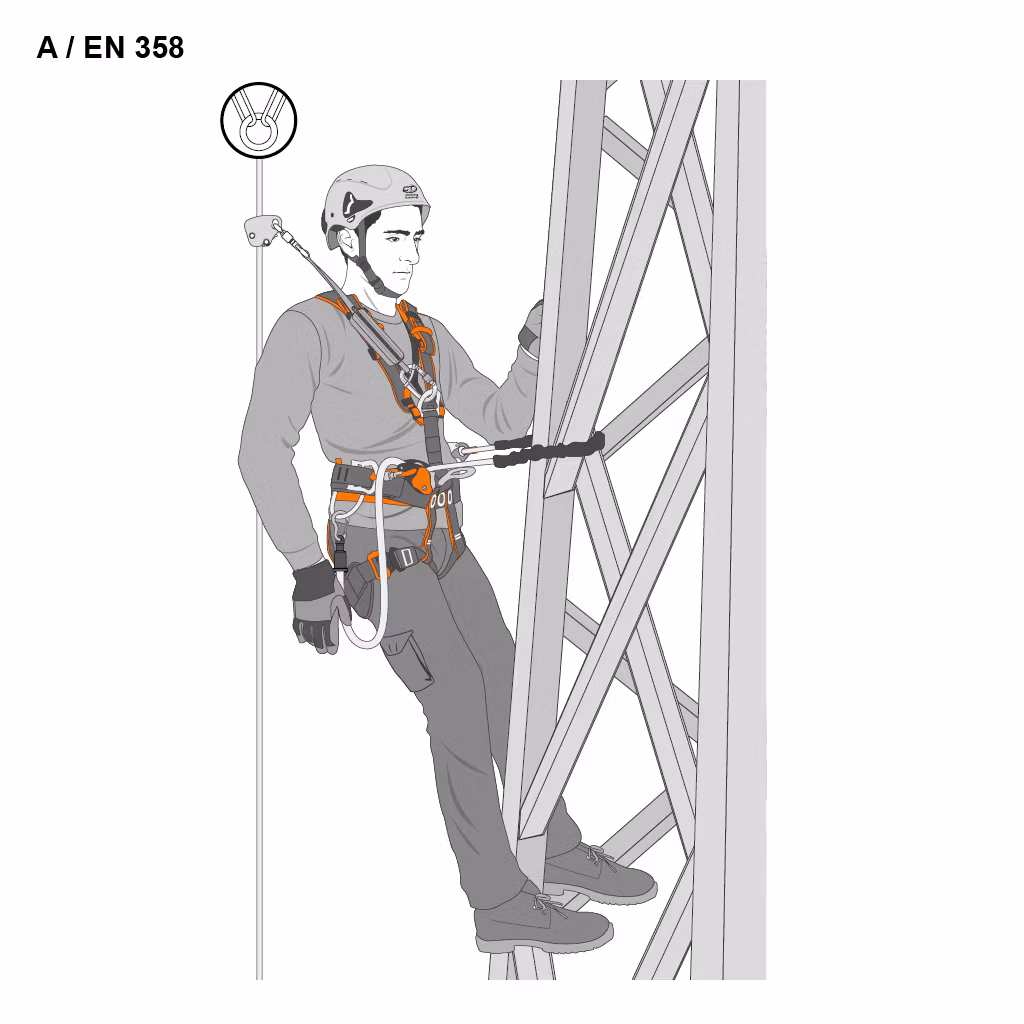 FINCH + MULTIPURPOSE WORK POSITIONING LANYARD 5m