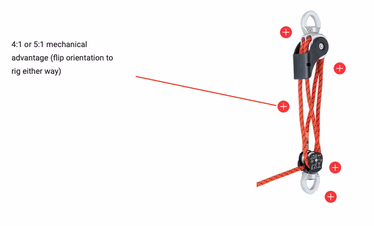 Wingman mini pulley system