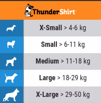Thundershirt