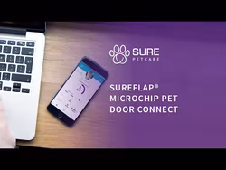 Sureflap Microchip Pet Door Connect inkl. Hub