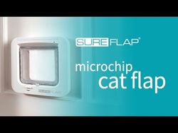 Sureflap Microchip Katteluke