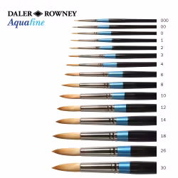 Aquafine Round Serie 85-18