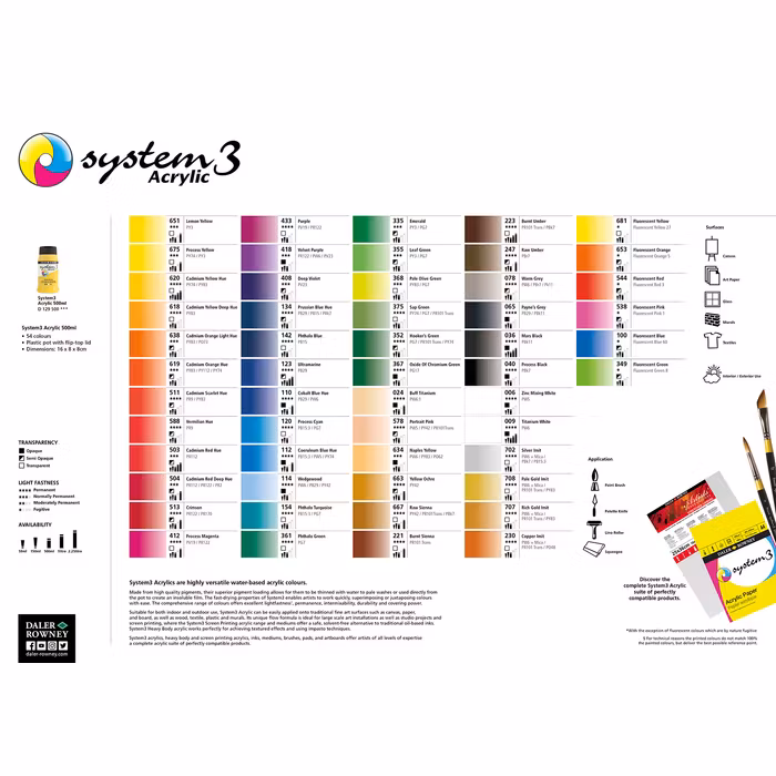 System3-620-150 ml Cadmium Yellow Hue