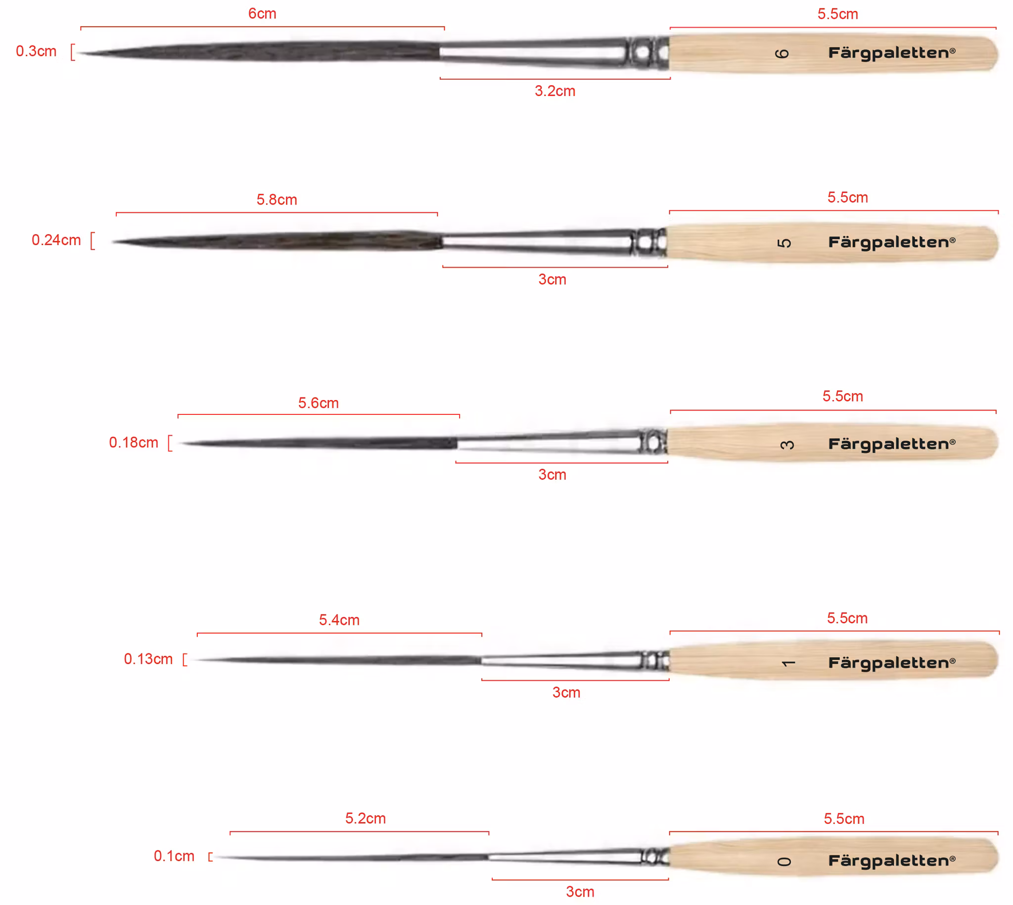 Long Liners Penslar-5 pack-Färgpaletten