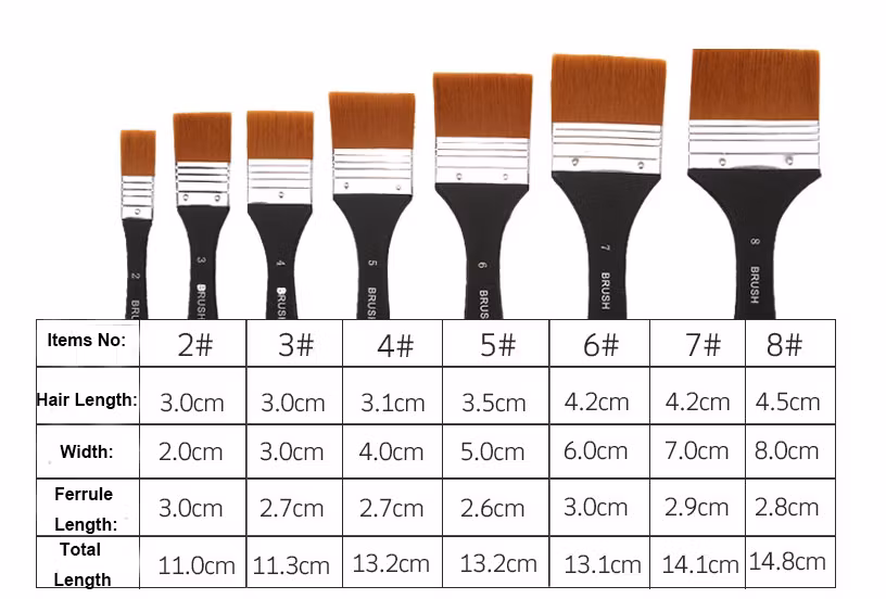BRUSH-akryl och akvarell-nr1