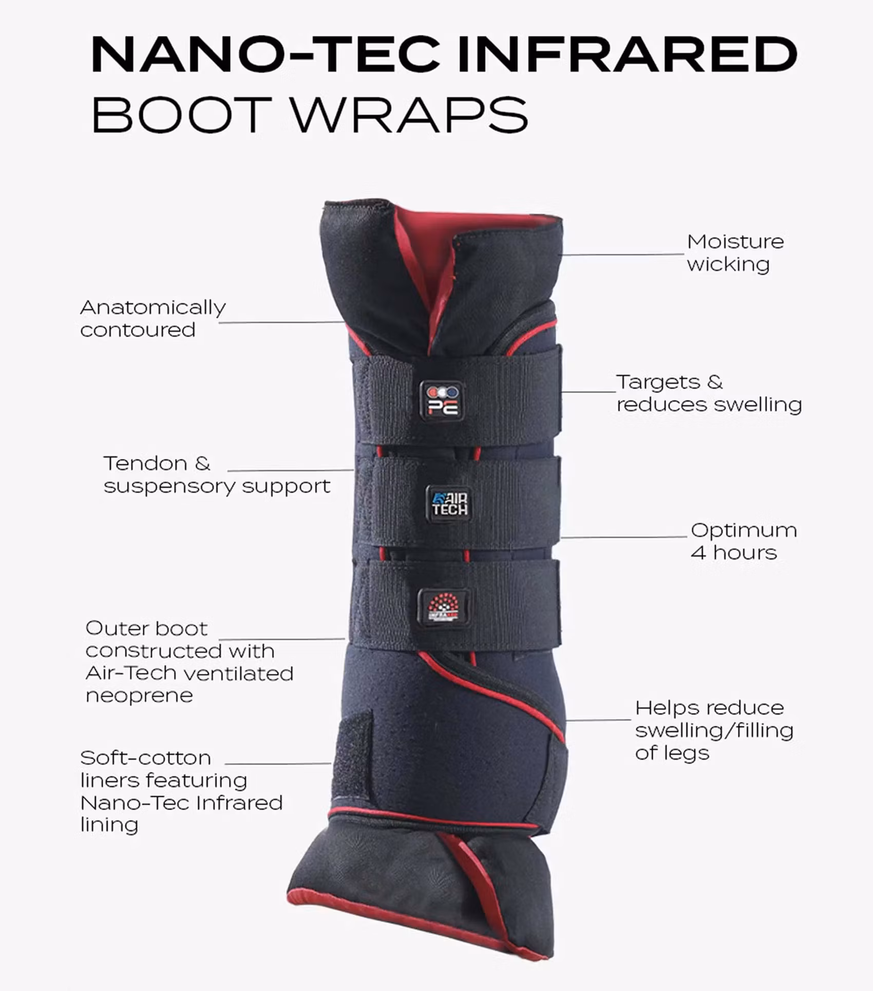 Premier Equine Nano-Tec Infrared Boot Wraps Inc. Liners
