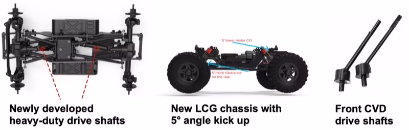 1:18 BL Crawler "CR18P PRO GOAT" 2-Gear/Furitek – Blå RTR