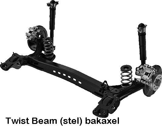 KW Inox V1 Subaru Impreza GD GG, GGS inkl.   inkl.WRX Vikt fram -970 kg Vikt bak -960 kg Standard chassi