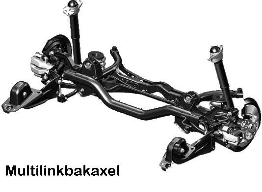 KW Inox V2 Smart Fortwo 453 451 Coupé, Cabrio  Med standard chassi Vikt fram -535 kg Vikt bak -850 Kg