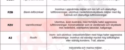 M30x60 Stålbyggnadsskruv Hel 8.8 FZV 5st