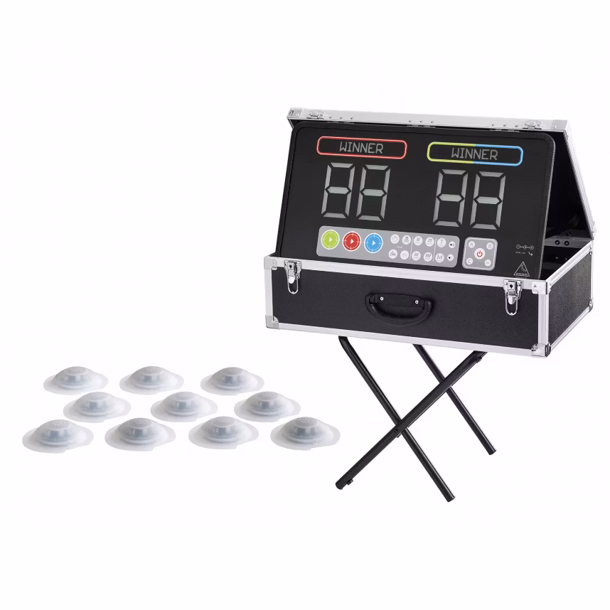 SupAir IPS Scoring System
