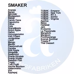 25ct Shortfill 100ml flaska (fylld med 50ml)