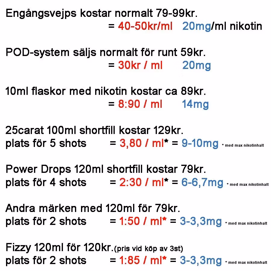 ngfabriken  E-cigg & Vape Butik i Malm | Stort Utbud & Snabb Levera