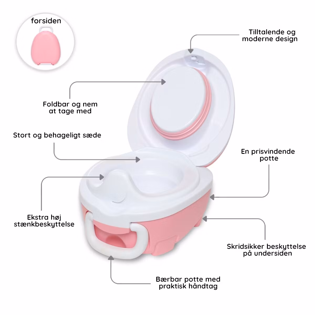 My Carry Potty Pottetræningssæt Pink