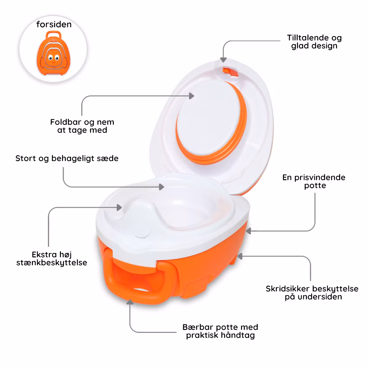 Pottetræning med sæt Klovnefisk My Carry Potty