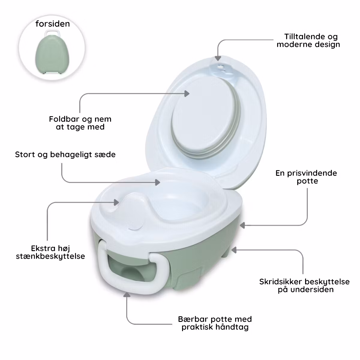 En prisvinnende potte – My Carry Potty Pastelgrøn