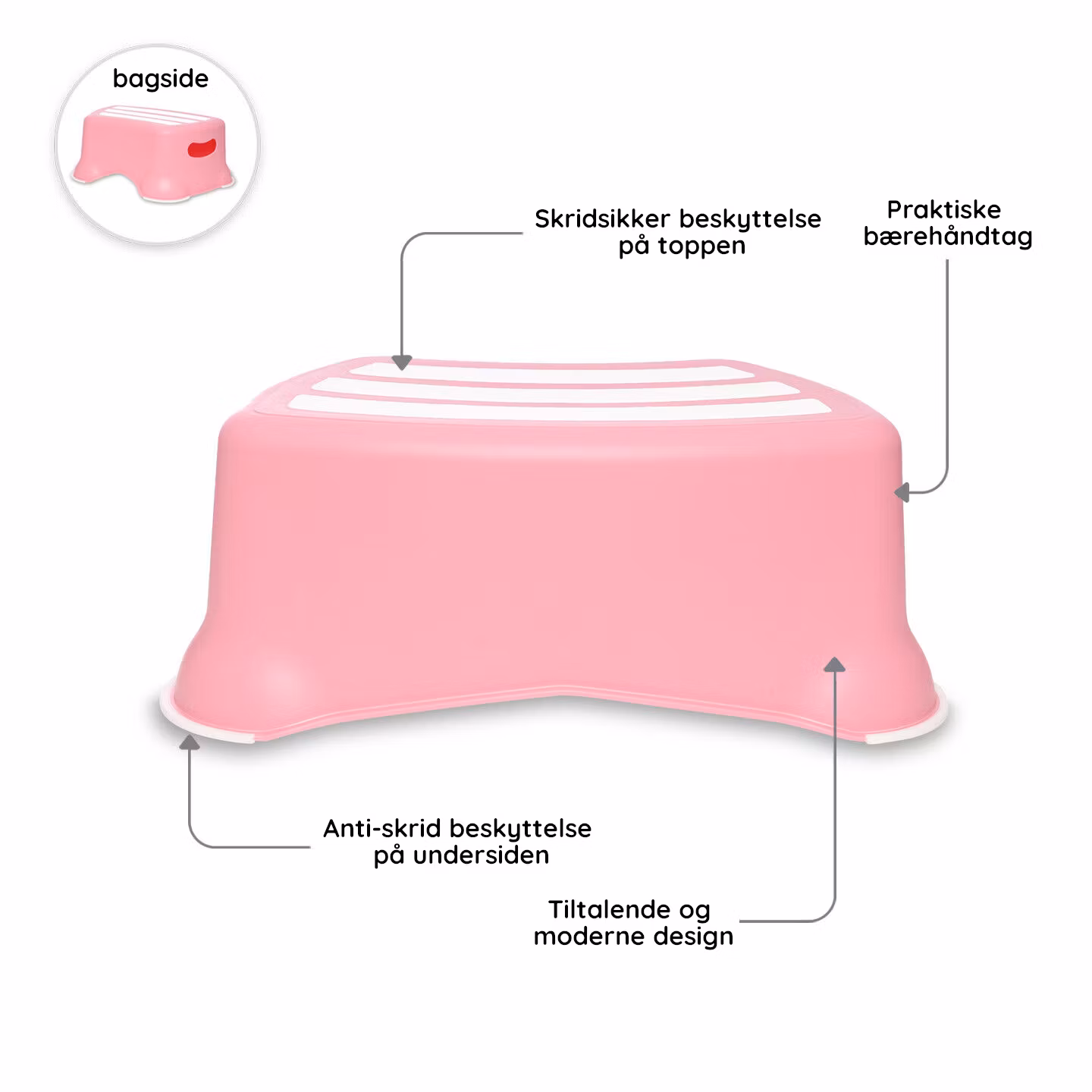 My Carry Potty Pottetræningssæt Pink