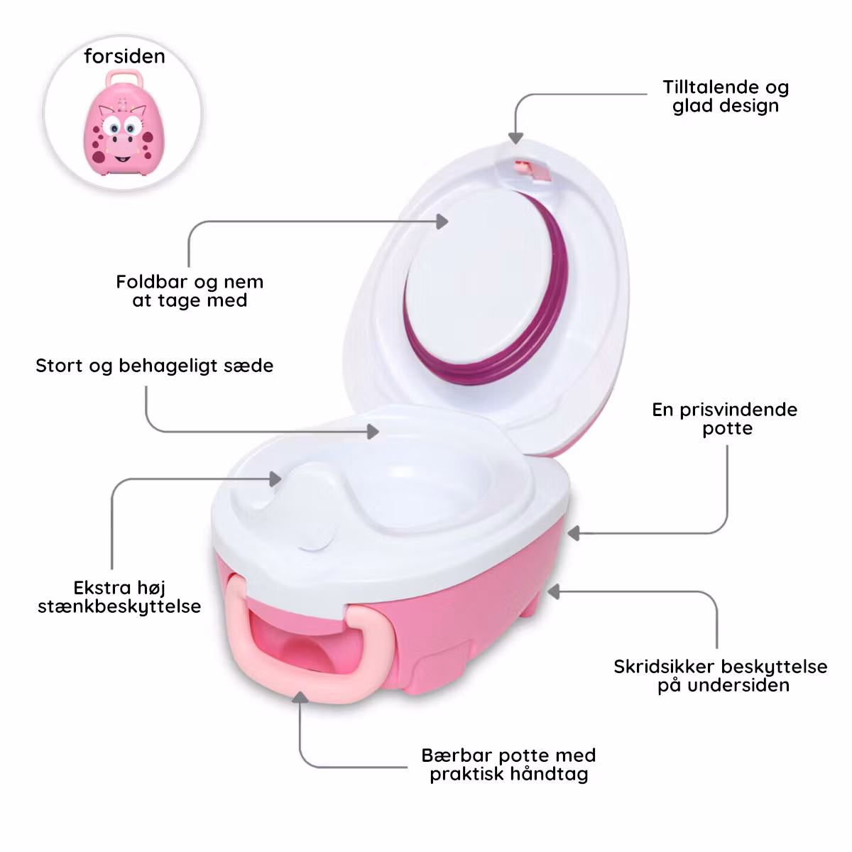 Vores store pottetræningssæt inkluderer My Carry Potty potte Pink Drage