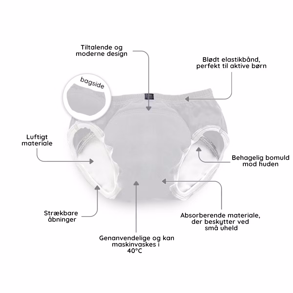 My Carry Potty pottetræningsbukser Pastelgrå 3-pak