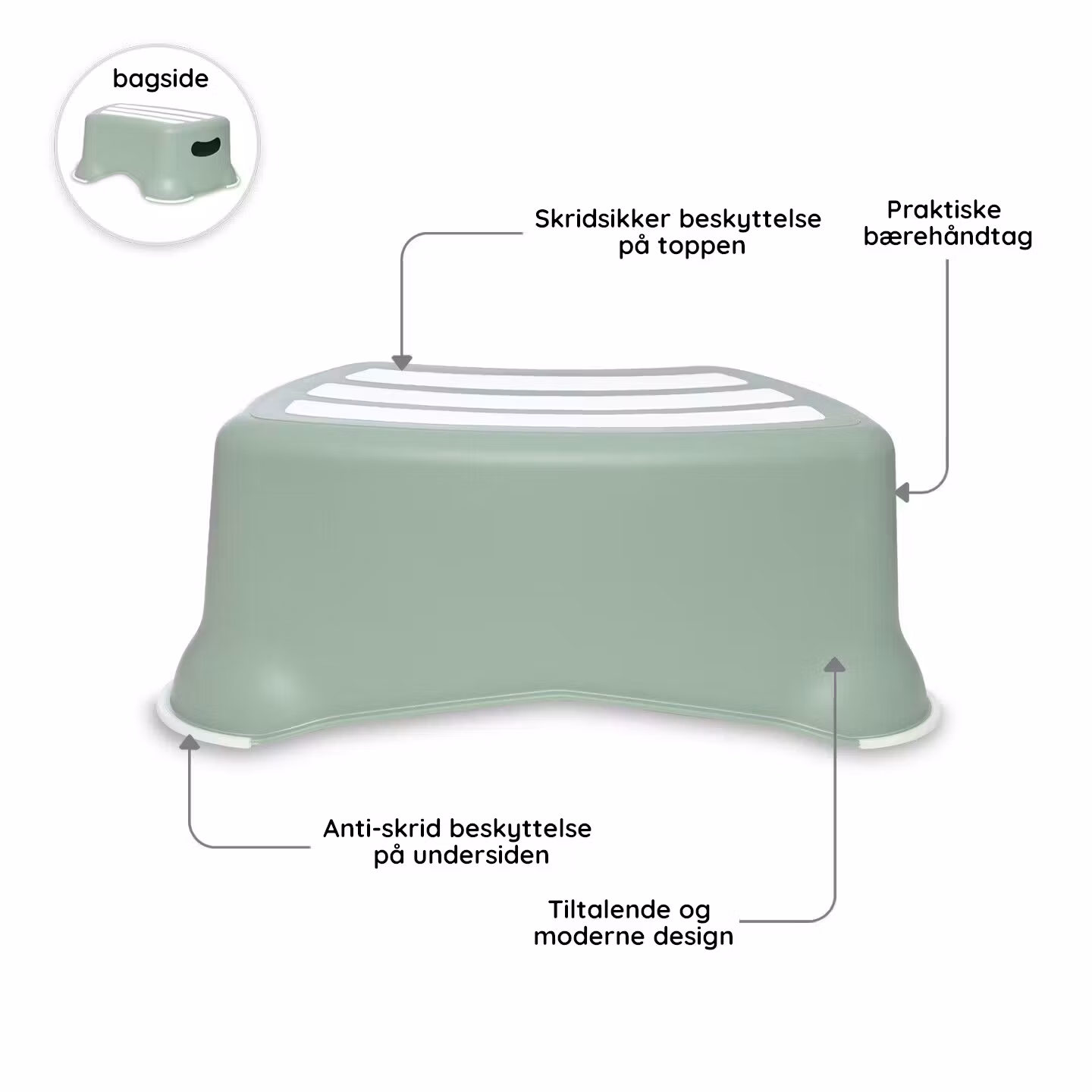 My Carry Potty Pottetræningssæt & Toilettræning Pastelgrøn
