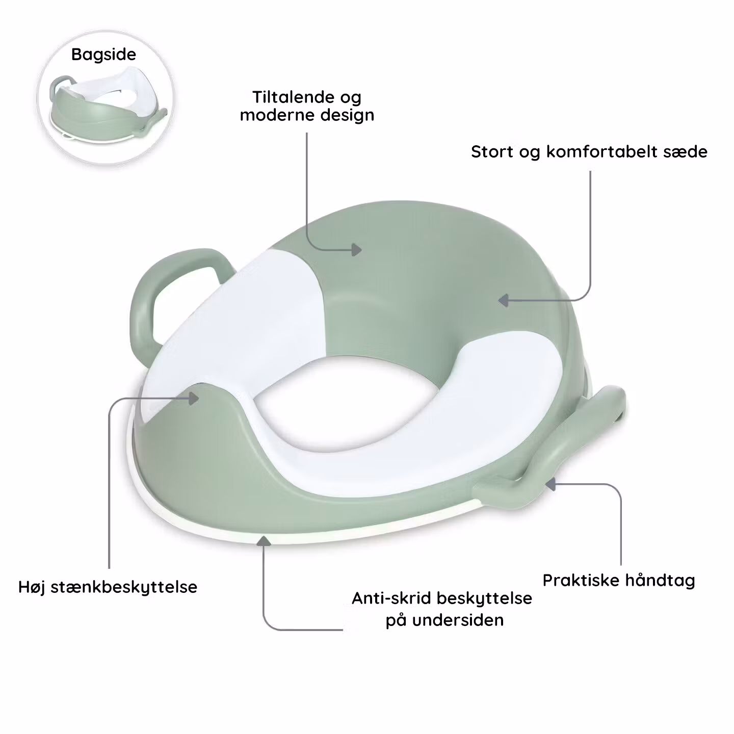 My Carry Potty Pottetræningssæt & Toilettræning Pastelgrøn