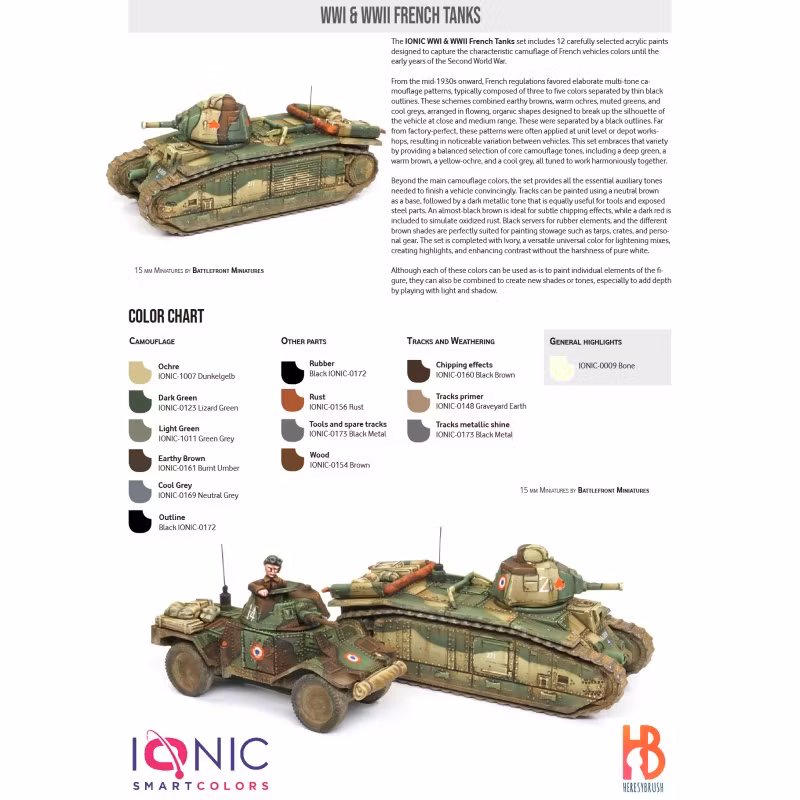 WWII Italian Tanks 1939 - 1943 - IONIC-1210
