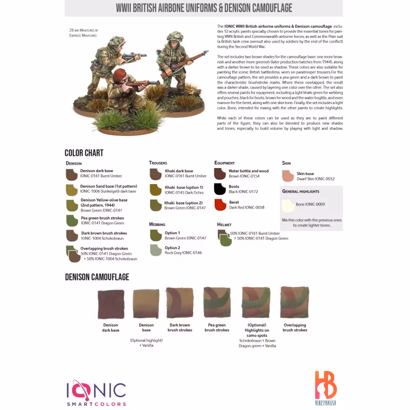IONIC WWII British Camouflage & Airborne Denison - IONIC-1203