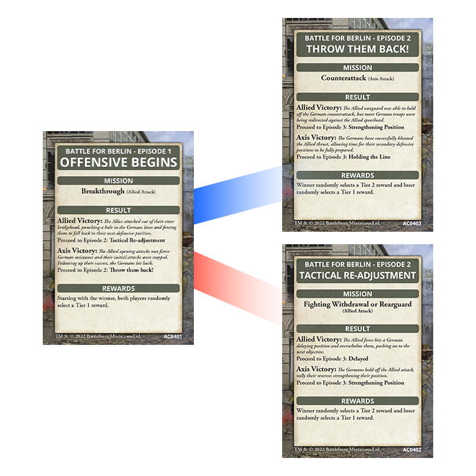 Battle For Berlin Ace Campaign Card Pack - FW273B