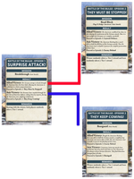 Battle of the Bulge Ace Campaign Card Pack (64x cards) - FW270B