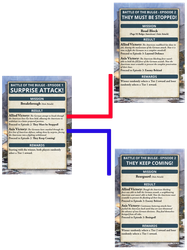 Battle of the Bulge Ace Campaign Card Pack (64x cards) - FW270B