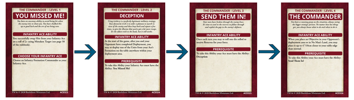 Battle of the Bulge Ace Campaign Card Pack (64x cards) - FW270B