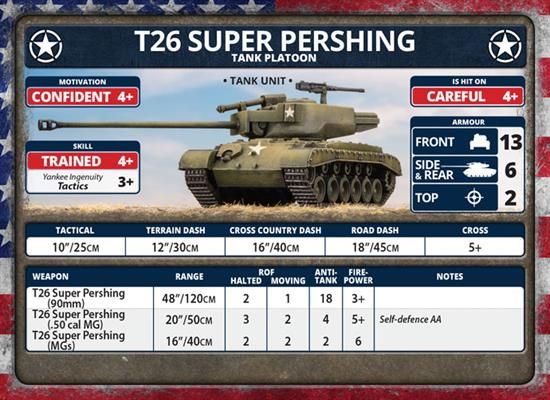 Bulge: Americans Unit Cards (66x Cards)