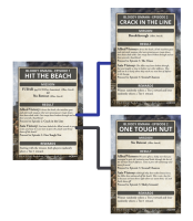 Bloody Omaha Ace Campaign - FW262B
