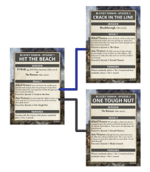 Bloody Omaha Ace Campaign - FW262B
