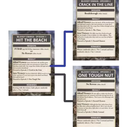 Bloody Omaha Ace Campaign - FW262B