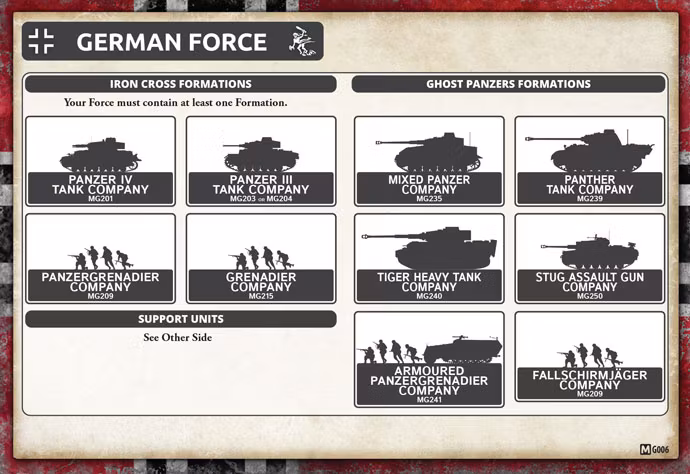 Kursk: Complete World War II Starter Set - FWBX14