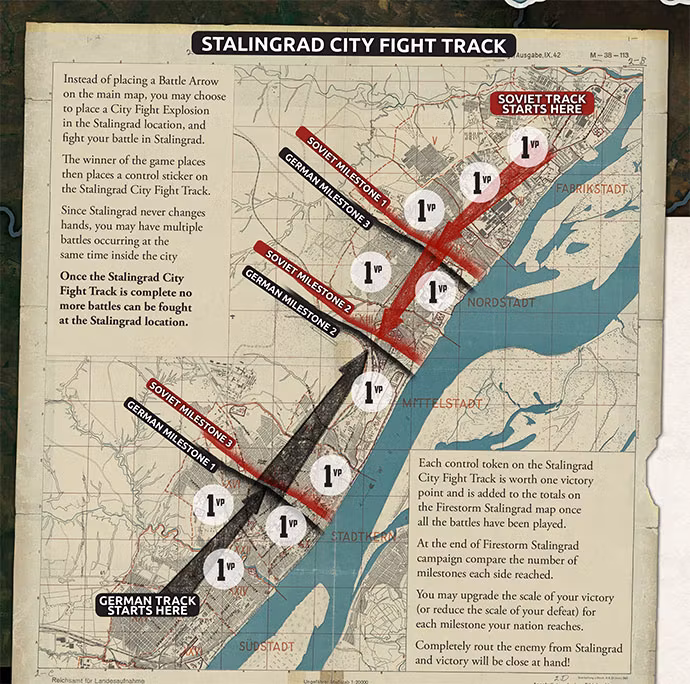Firestorm: Stalingrad
