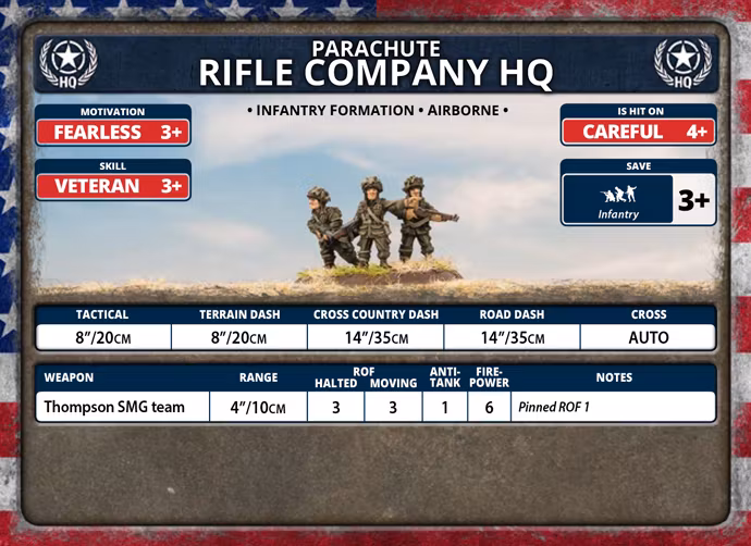 Parachute Rifle Company (Plastic) - UBX64