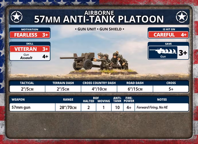 Parachute 57mm Anti-tank Platoon (Plastic) - UBX67