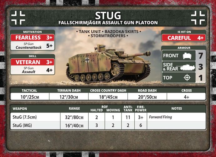 Fallschirmjäger StuG Assault Gun Platoon (Plastic) - GBX143