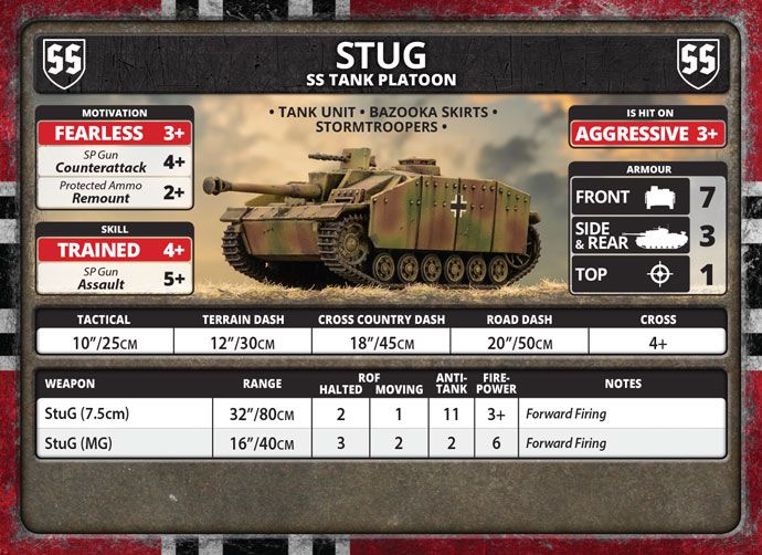 Fallschirmjäger StuG Assault Gun Platoon (Plastic) - GBX143