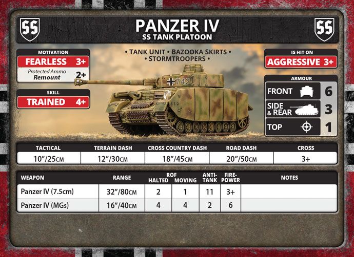 Panzer IV Tank Platoon (Plastic) - GBX142