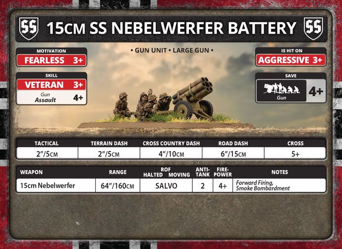 15cm Nebelwerfer Battery (Plastic) - GBX146