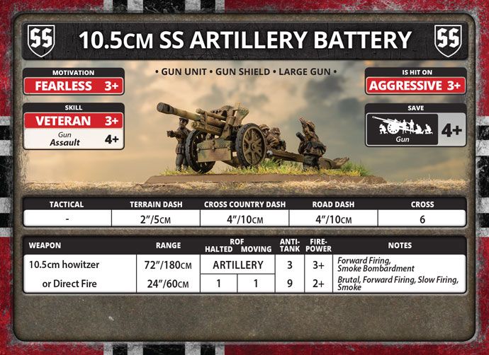 10.5cm Artillery Battery (Plastic) - GBX145
