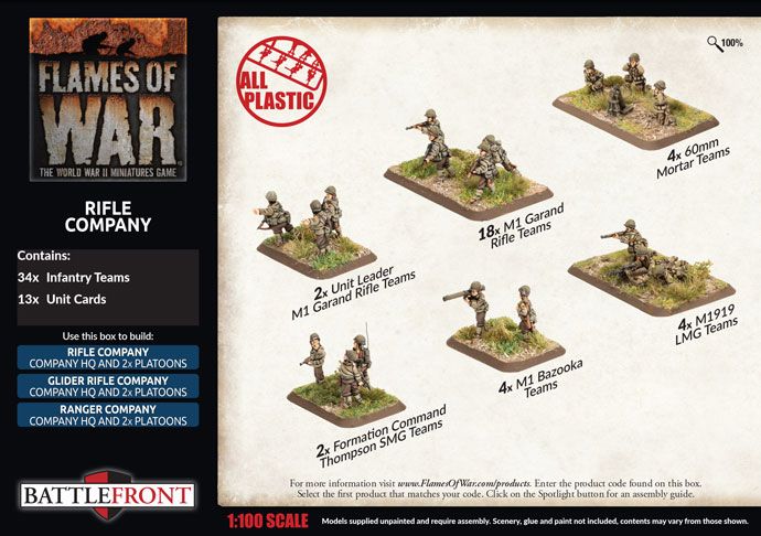 Rifle Company (Plastic) - UBX68