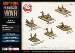 Rifle Company (Plastic) - UBX68