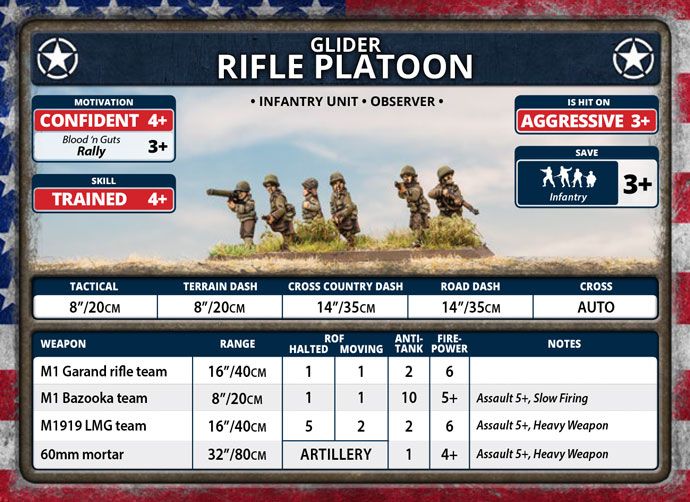 Rifle Company (Plastic) - UBX68