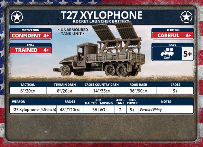 T27 Xylophone Rocket Launcher Battery - US145