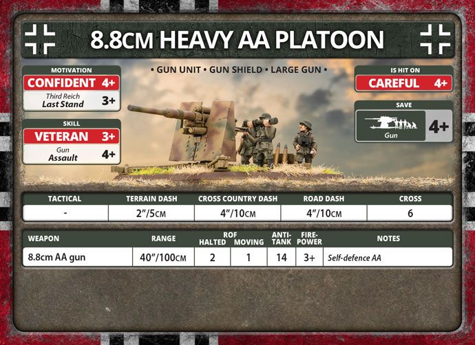 8.8cm Heavy AA Platoon (Plastic) - GBX149