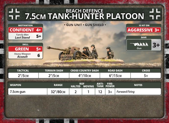 7.5cm Tank Hunter Platoon (Plastic) - GBX148